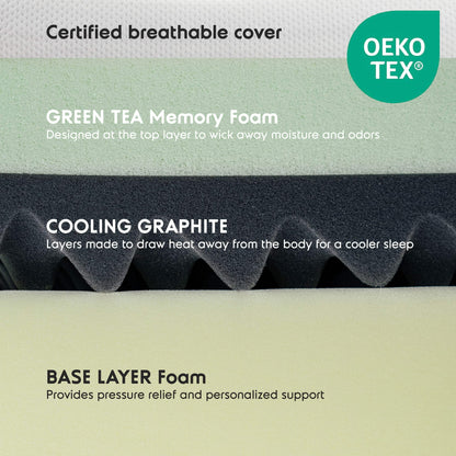 Hearth & Harbor Green Tea Mattress Fiberglass Free Cooling Memory Foam Mattress In A Box